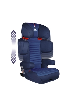 Renolux Renofix Softness Isofix Oto Koltuğu 15-36 Kg Ocean - 3